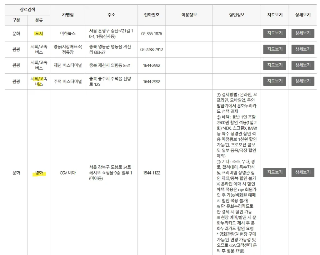 문화누리카드 오프라인 매장 서점 버스 영화관 사용처 검색 결과